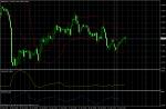 GBP/USD January 31, 2011